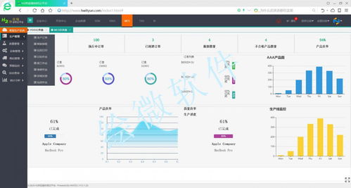 mes生產(chǎn)云協(xié)同平臺